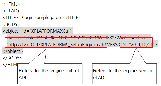 Outline of XPLATFORM distribution